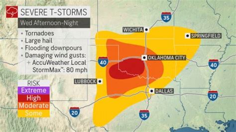 accuweather winston salem nc